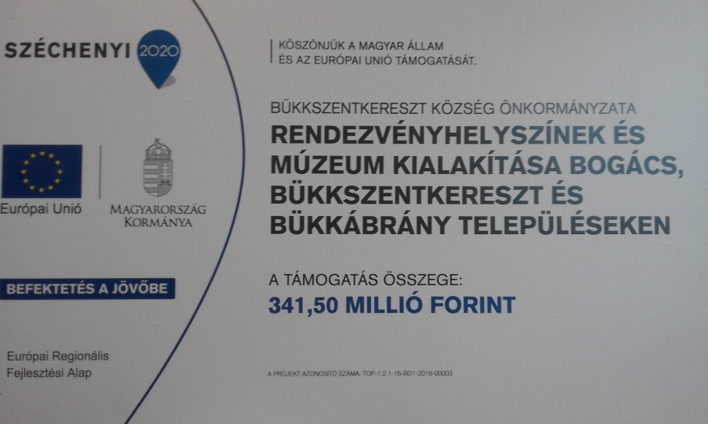 Palyazat_RendezvenyhelyszinekMuzeum